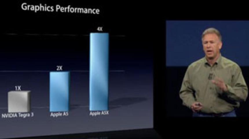 Yeni iPad işlemcisi mi Tegra 3 mü daha hızlı?