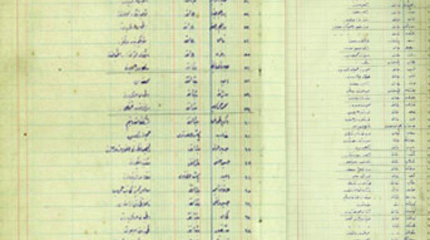 Yıllar sonra Yeşilay&rsquo;ın sırrı ortaya &ccedil;ıktı!