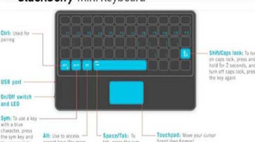 BlackBerry PlayBook mini klavye duyuruldu!