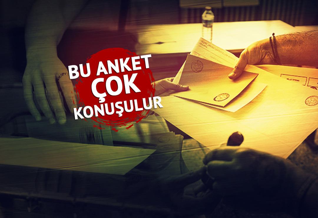 İstanbul&rsquo;un il&ccedil;eleri ile ilgili anket sonu&ccedil;ları a&ccedil;ıklandı! Esenyurt&rsquo;ta s&uuml;rpriz sonu&ccedil;lar var; Ataşehir, Kadık&ouml;y, Ey&uuml;psultan ve Sarıyer&rsquo;de ise&hellip;