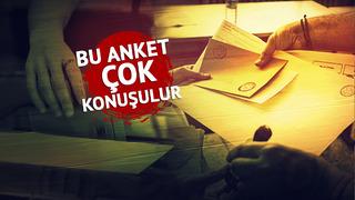 İstanbul’un ilçeleri ile ilgili anket sonuçları açıklandı! Esenyurt’ta sürpriz sonuçlar var; Ataşehir, Kadıköy, Eyüpsultan ve Sarıyer’de ise…