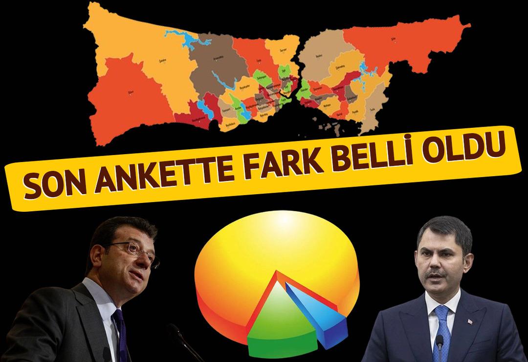 İstanbul'la ilgili 3 anketi birden a&ccedil;ıkladı! 'En az' diyerek aradaki farkı s&ouml;yledi: Y&uuml;zdesi d&uuml;şmedi arttı