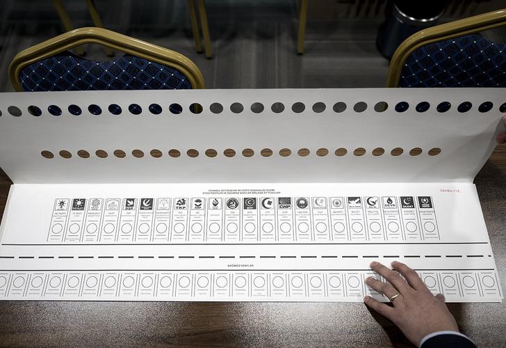 31 Mart yerel seçimi için nefesler tutuldu! YSK’dan beklenen açıklama geldi! İşte oy kullanma rehberi ve pusulalar… G3