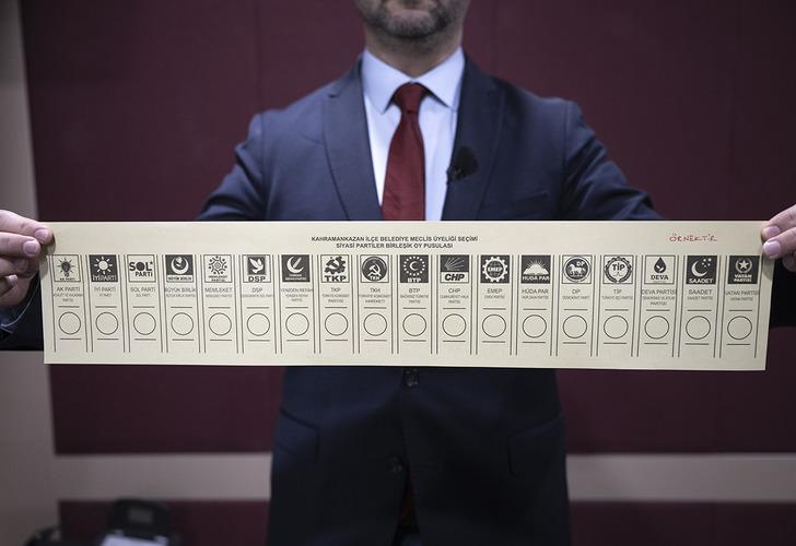 31 Mart yerel seçimi için nefesler tutuldu! YSK’dan beklenen açıklama geldi! İşte oy kullanma rehberi ve pusulalar… G5