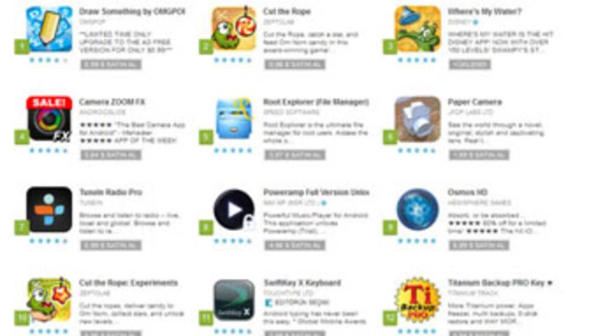 Google Play Store’dan uygulama satın alma!