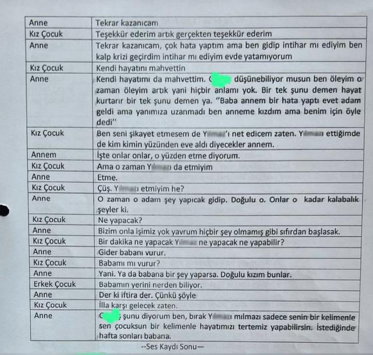 Pilates dersi için evlerine gidiyordu! İğrenç tacizi not kağıtlarına yazmış... Anne kızına böyle demiş: 'Tacizden hapiste yatarım, hapiste yatmamı ister misin?' G5