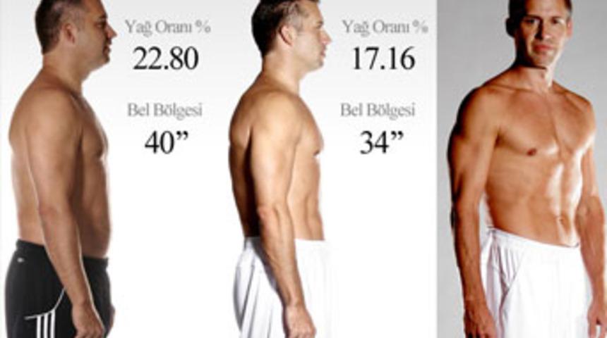 Yorulmadan Yağları Kasa Çevirmenin Yolları