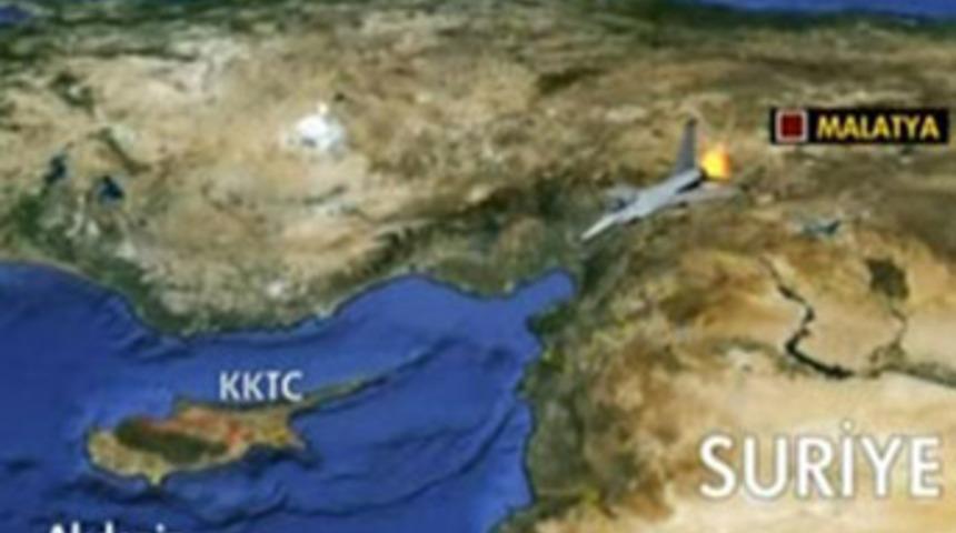 Kritik sorular ve yanıtları!