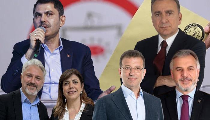 SONAR, seçime iki gün kala İstanbul anketini açıkladı! Fark dikkat çekti