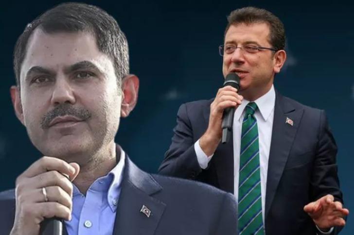 İSTNABUL'DA İLK SONUÇLAR