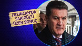 Erzincan'da Mustafa Sarıgül'ü üzen sonuç! Arada büyük fark çıktı