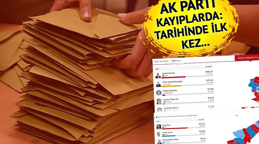 AK Parti o iki ilde kayıplarda! Tarihinde ilk defa ilçe belediyesi dahi alamadı...