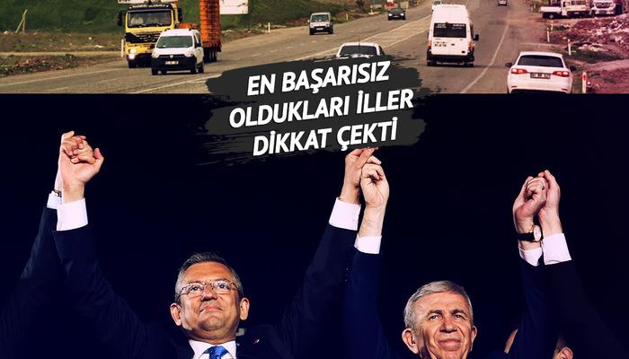 Bir şehir ne AK Parti ne CHP dedi! Yüzde 22'yle belediyeyi kazandı: Seçimde en yüksek ve en düşük oy oranları dikkat çekti