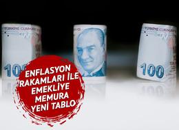 Son dakika: Mart ayı enflasyonu ile yolun yarısı geçiliyor! Emekli zammı ve memur maaşı zammında yepyeni hesap: TÜİK, tabloyu değiştirecek…
