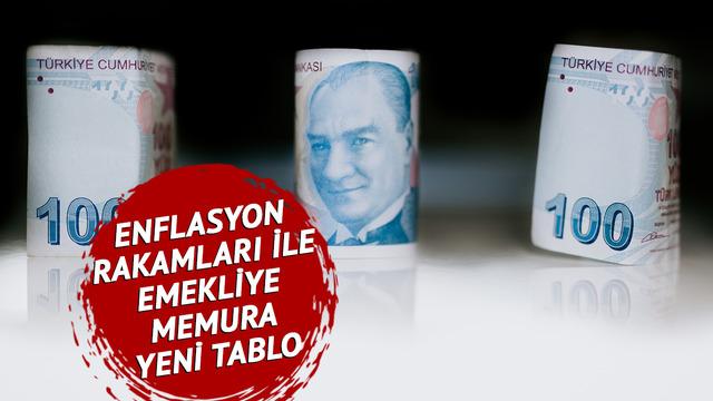 Son dakika: Mart ayı enflasyonu ile yolun yarısı geçiliyor! Emekli zammı ve memur maaşı zammında yepyeni hesap: TÜİK, tabloyu değiştirecek…