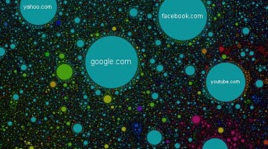 İnternetin haritasını çıkardılar!