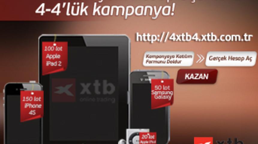 Forex ile iPhone kazanma şansı