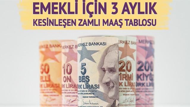 EMEKLİ ZAMMI SON DAKİKA: 3 aylık fark sonrası maaş tablosu güncellendi: Muhammet Bayram'dan en düşük emekli maaşı için dikkat çeken sözler! 'Oransal zam' detayı...