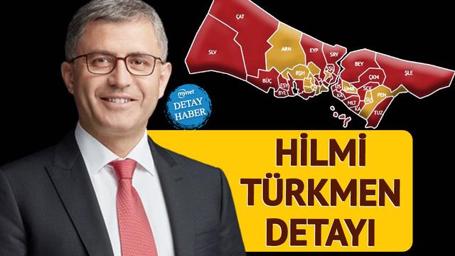 Tüm eski başkanlar değiştirdi, Bir tek Hilmi Türkmen adım atmadı! Sosyal medyada gündem olay detay