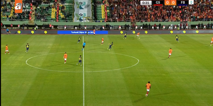 SON DAKİKA: Türk Futbolunda tarihi anlar! Süper Kupa maçında Galatasaray ile karşılaşan Fenerbahçe sahadan çekildi... İşte Sarı-Lacivertliler'i bekleyen cezalar! G1