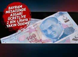 Özgür Erdursun’dan bayram mesaisi hesaplaması! Asgari ücretliye 2000 liraya yakın fazla mesai ücreti