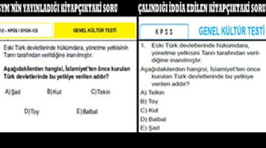 Sorular aynı sadece şıkların yeri değişmiş