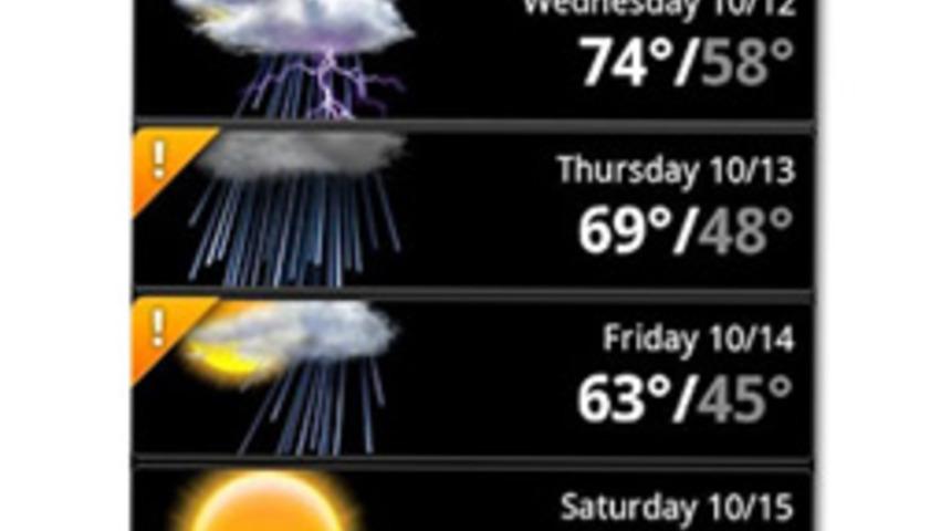 G&uuml;n&uuml;n Mobil Uygulaması: AccuWeather