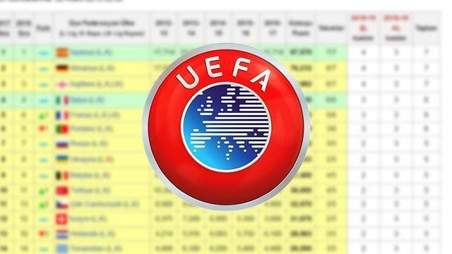 Avrupa'da yalnızca 1 beraberlik alabildik! UEFA ülke puanında işler karıştı