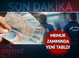 Memur zammı hesabı belirdi! Son enflasyon tahmini ile oran değişti: İşte meslek meslek merak edilen yeni memur maaşı tablosu…