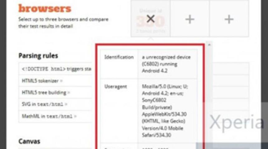 Sony, yeni s&uuml;per telefonu &uuml;zerinde &ccedil;alışıyor