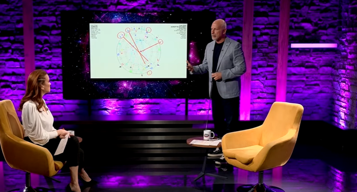 Bu tarihe dikkat! 'Sismik artış var' Uyarı bu kez astrologdan geldi! G2