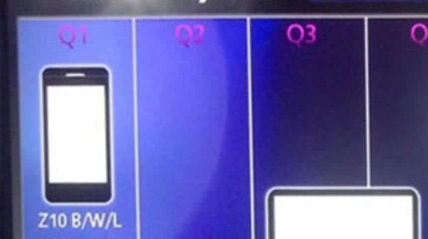 BlackBerry&rsquo;nin yol haritası sızdırıldı