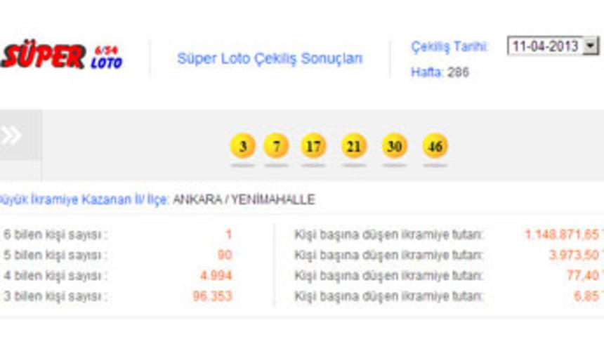 S&uuml;per Loto Sonu&ccedil;ları 11 Nisan