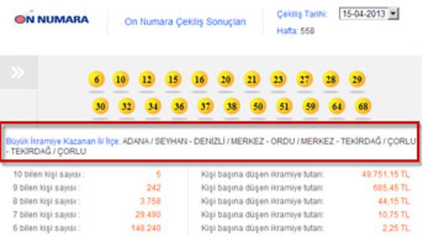 On numara sonu&ccedil;ları 15 Nisan 2013