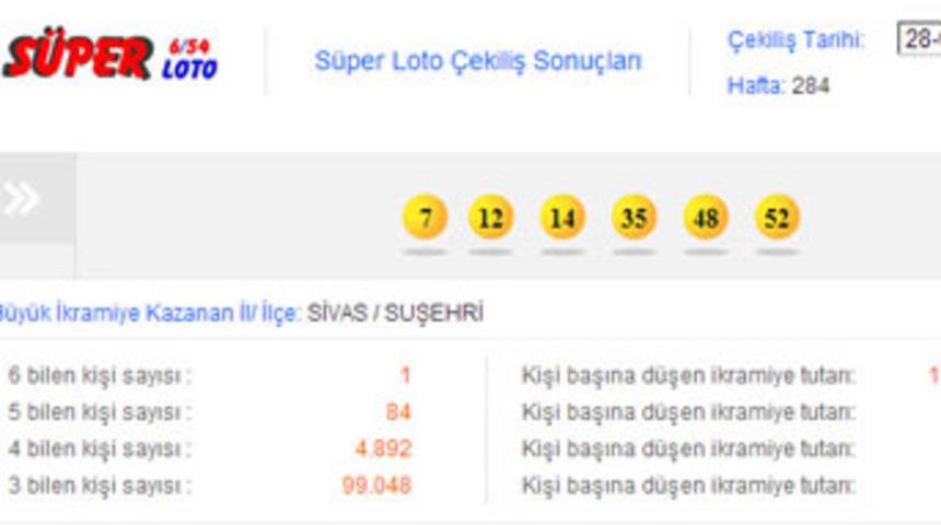 S&uuml;per Loto sonu&ccedil;ları 28 Mart 2013