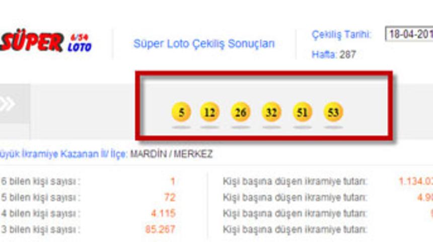 S&uuml;per Loto Sonu&ccedil;ları 18 Nisan 2013