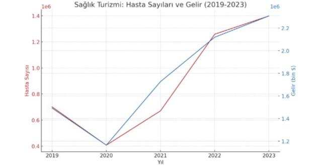 Ekran Resmi 2024-04-30 16.55.32