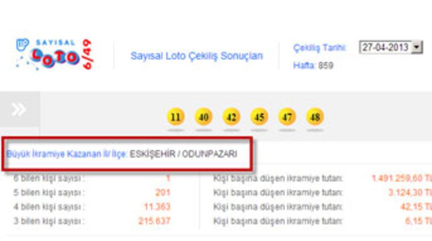 Sayısal Loto Sonucu 27 Nisan 2013