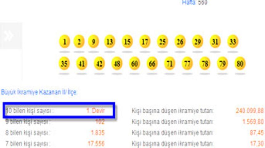 On numara sonu&ccedil;ları 29 Nisan 2013