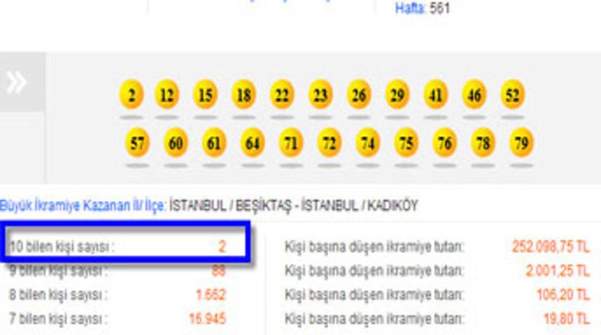 On numara sonuçları 06 Mayıs 2013