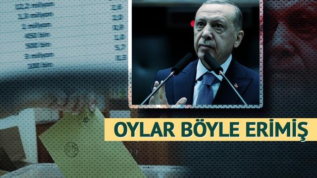 AK Parti'de bu anket çok konuşulacak! Oylar 1 yılda böyle erimiş: Seçmen Cumhur İttifakı da demedi