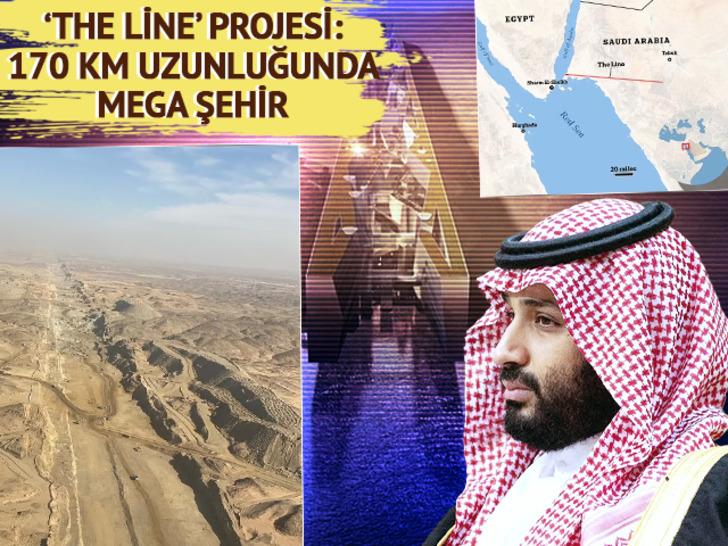Skandal iddialar! Suudi Arabistan &ccedil;&ouml;llerinde 'The Line' projesi başlatıldı: Direnenler ya &ouml;ld&uuml;r&uuml;l&uuml;yor ya hapse atılıyor!