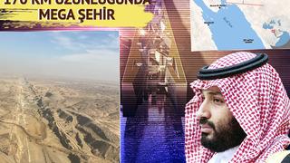 Skandal iddialar! Suudi Arabistan çöllerinde 'The Line' projesi başlatıldı: Direnenler ya öldürülüyor ya hapse atılıyor!