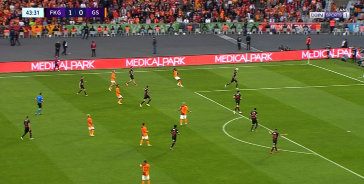 Kaybedilen top sonrası Okan Buruk saha kenarında çılgına döndü! G5