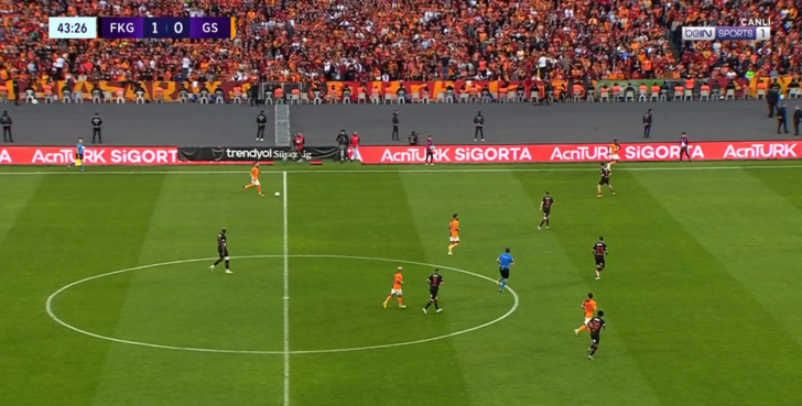 Kaybedilen top sonrası Okan Buruk saha kenarında çılgına döndü! G3