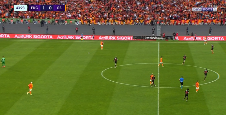 Kaybedilen top sonrası Okan Buruk saha kenarında çılgına döndü! G2