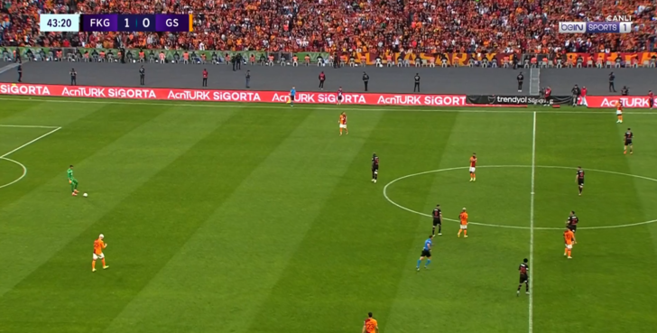 Kaybedilen top sonrası Okan Buruk saha kenarında çılgına döndü! G1