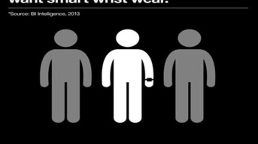 Sony'nin yeni akıllı saati &ccedil;ok yakında