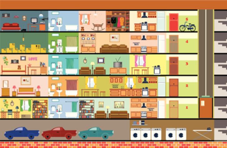 Apartman Mı K&ouml;y M&uuml;?