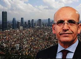 Bakan Şimşek'e katılmadılar, dikkat çeken sonuç! Yüzde 60'a dayandı